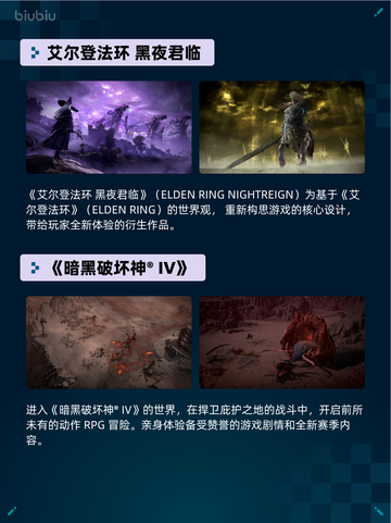Steam热销游戏榜Lies of P: Overture Bundle登顶截图5