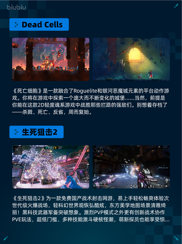 🔥Steam热销游戏榜Dead Cells登顶！截图2