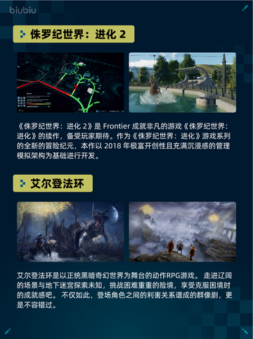 🔥Steam热销游戏榜侏罗纪世界：进化2登顶！👑截图2