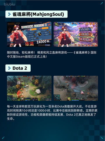 🔥Steam热销游戏榜消逝的光芒：困兽登顶💥截图3