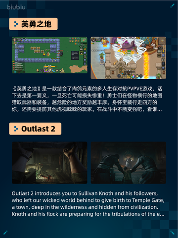 🔥Steam热销游戏榜英勇之地登顶💥截图2