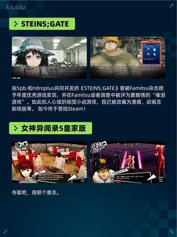 🔥Steam热销游戏榜Team Fortress 2登顶💥截图4