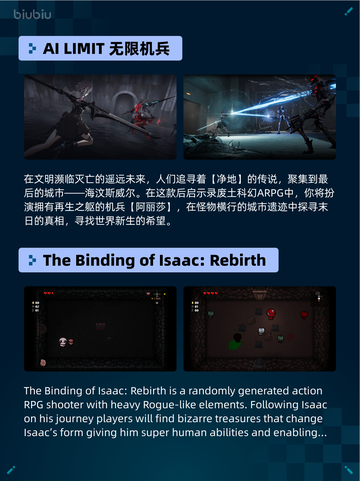 🔥Steam热销游戏榜《赛博朋克2077：终极版》登顶💥截图5
