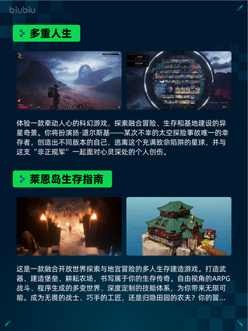 🔥Steam热销游戏榜美女，请别影响我成仙登顶💥截图5