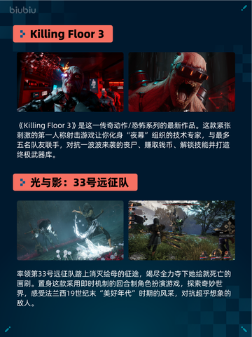 🔥Steam热销游戏榜Killing Floor 3登顶💥截图3
