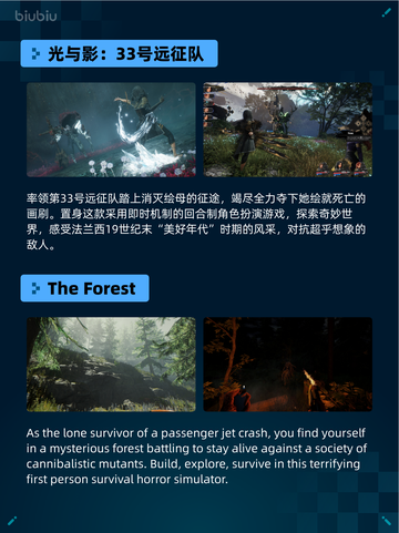 🔥Steam热销游戏榜Sons Of The Forest登顶💥截图6