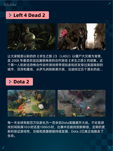 Steam热销游戏榜World War Z登顶截图4
