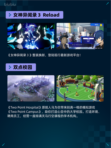 🔥Steam热销游戏榜The Sims™ 4登顶✨截图5
