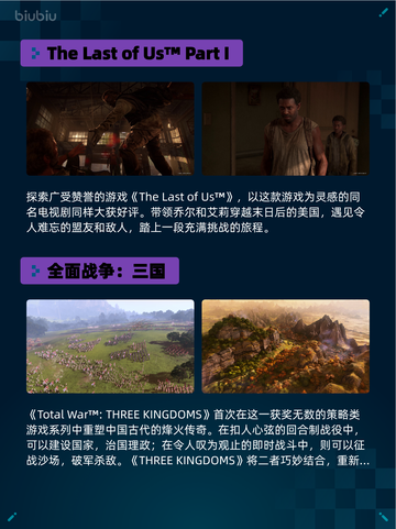 Steam热销游戏榜The Last of Us™ Part I登顶截图2