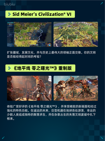 🔥Steam热销游戏榜Red Dead Redemption 2登顶💥截图4