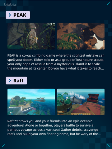 🔥Steam热销游戏榜PEAK登顶！截图2