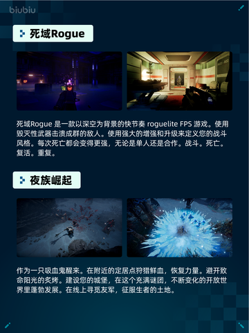 Steam热销游戏榜死域Rogue登顶截图2