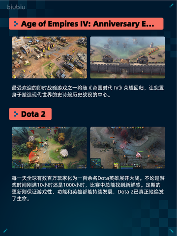 🔥Steam热销榜《帝国时代4》登顶！👑截图2