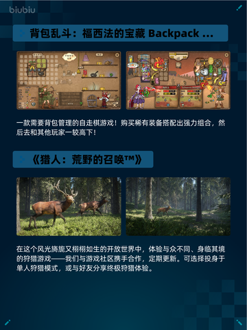 🔥Steam热销游戏榜Cast n Chill登顶🎉🎮截图5