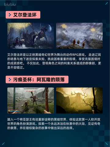 Steam热销游戏榜F1® 25登顶截图6