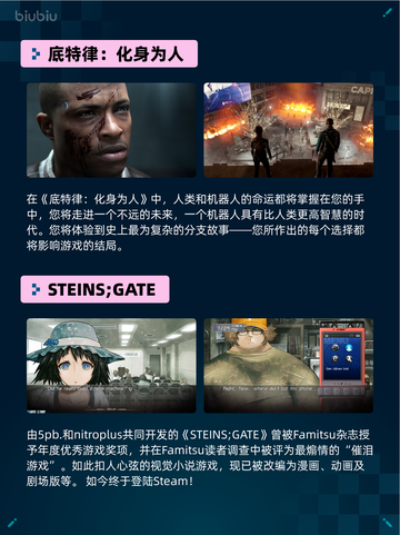🔥Steam热销榜《赛博朋克2077：终极版》登顶！💥截图4