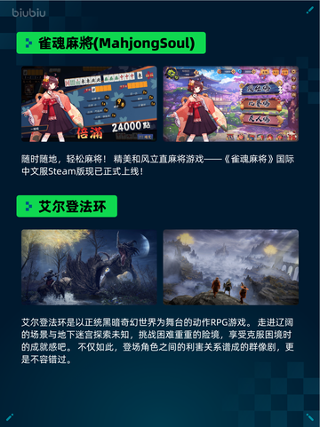 Steam热销游戏榜 Resident Evil 4登顶🔥🔥🔥截图4