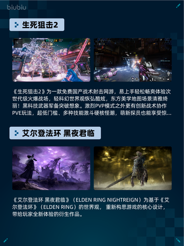 🔥Steam热销游戏榜生死狙击2登顶💥截图4