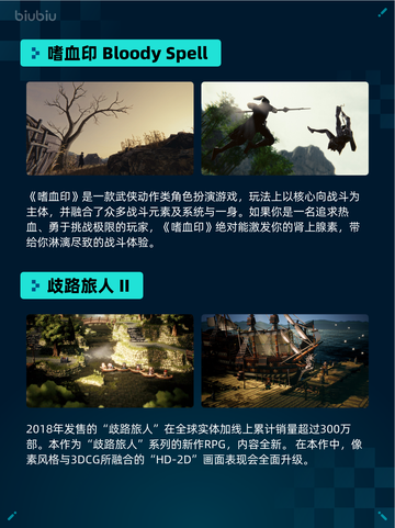 Steam热销游戏榜嗜血印 Bloody Spell登顶截图2