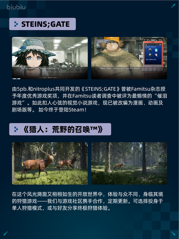 🔥Steam热销游戏榜STEINS;GATE登顶🎉截图2