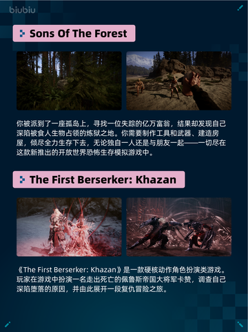🔥Steam热销游戏榜《赛博朋克2077：终极版》登顶💥截图4