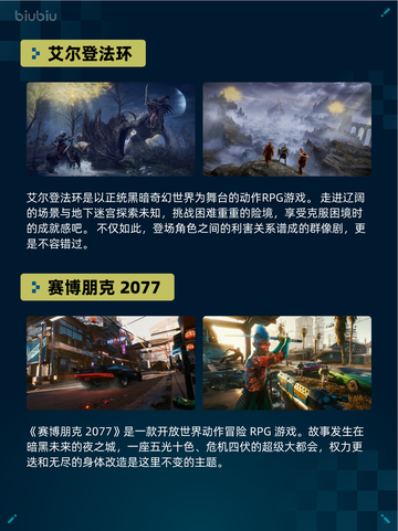 🔥Steam热销游戏榜《赛博朋克2077：终极版》登顶💥截图4