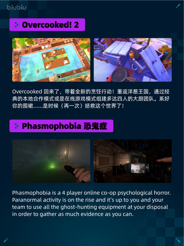 🔥Steam热销游戏榜Resident Evil 4登顶💥截图3