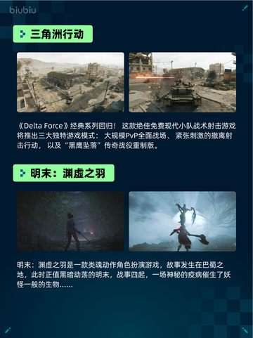 🔥Steam热销游戏榜英勇之地登顶💥截图5