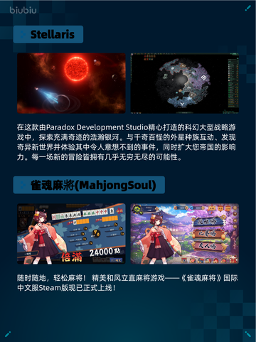 🔥Steam热销游戏榜巫师3登顶！截图4