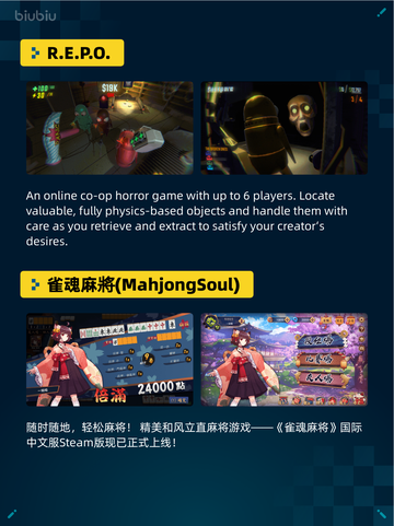 🔥Steam热销游戏榜七日世界登顶！💥截图4