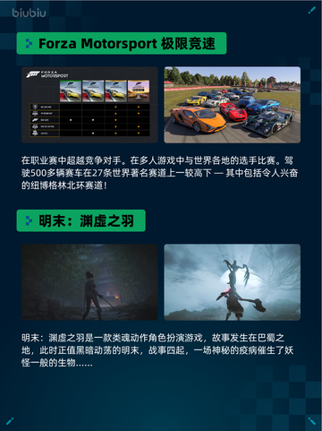 Steam热销游戏榜Lies of P: Overture Bundle登顶截图2