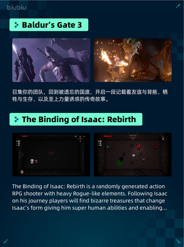 🔥Steam热销游戏榜霍格沃茨之遗登顶✨截图5