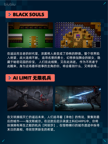 🔥Steam热销游戏榜BLACK SOULS登顶✨截图2