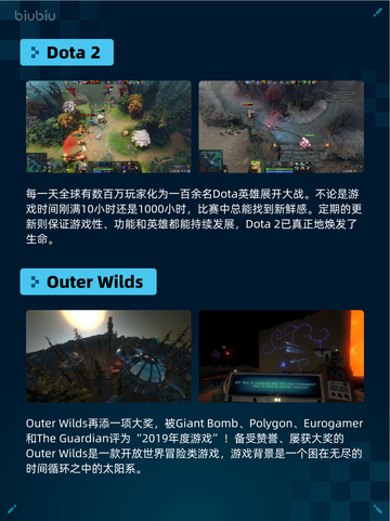 🔥Steam热销游戏榜Dota 2登顶🏆截图2