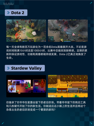 Steam热销游戏榜狙击精英5登顶截图5