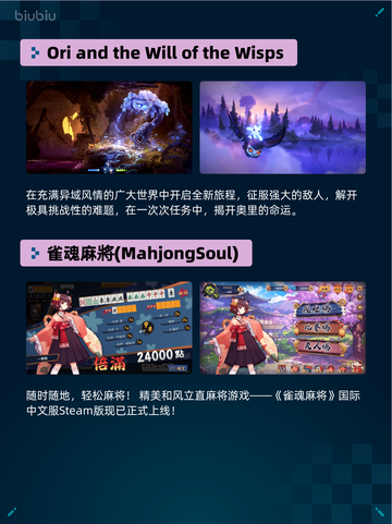 Steam热销游戏榜消逝的光芒2: 重装上阵版登顶🔥🔥截图3
