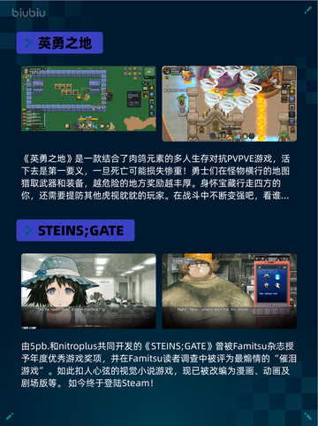🎮Steam热销游戏榜英勇之地登顶🔥截图2