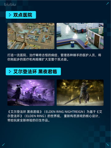 🔥Steam热销游戏榜星引擎Party登顶🎮💥截图6