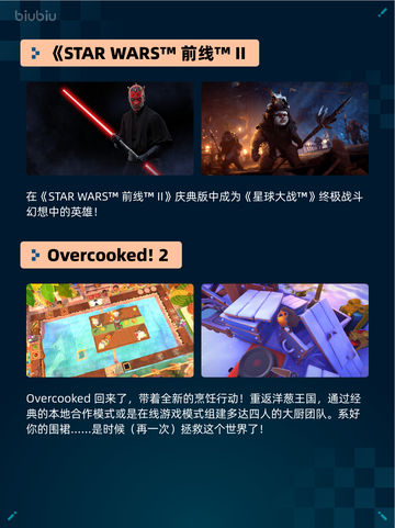 🔥Steam热销游戏榜《STAR WARS™ 前线™ II登顶🚀》截图2