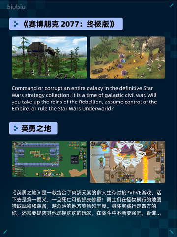 🔥Steam热销游戏榜《赛博朋克2077：终极版》登顶💥截图2