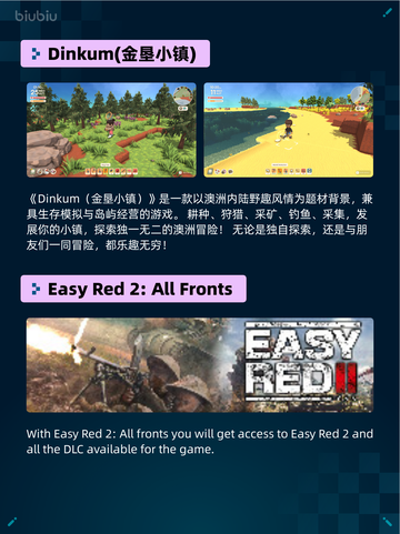 Steam热销游戏榜战地之王-国际登顶截图4