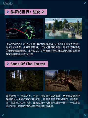 🔥Steam热销游戏榜侏罗纪世界：进化2登顶💥截图2