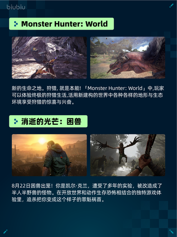 🔥Steam热销游戏榜Monster Hunter: World登顶💥截图2