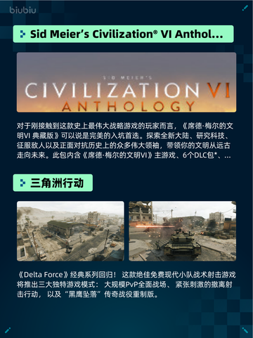 🔥Steam热销游戏榜猛兽派对登顶💥截图5