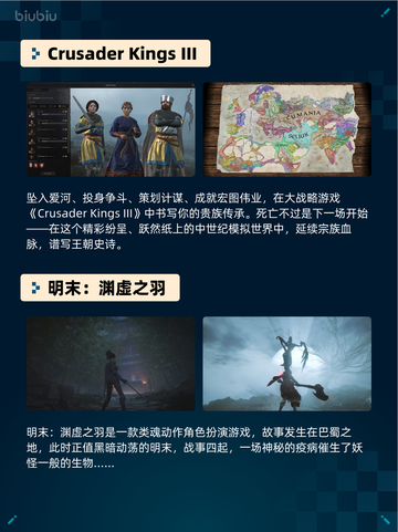 🔥Steam热销游戏榜Crusader Kings III登顶👑截图2