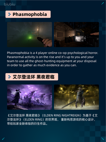 Steam热销游戏榜Lies of P: Overture Bundle登顶截图2