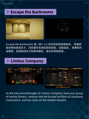 🔥Steam热销游戏榜The Outlast Trials登顶💥截图4