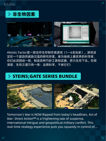 🔥Steam热销游戏榜非生物因素登顶💥截图2
