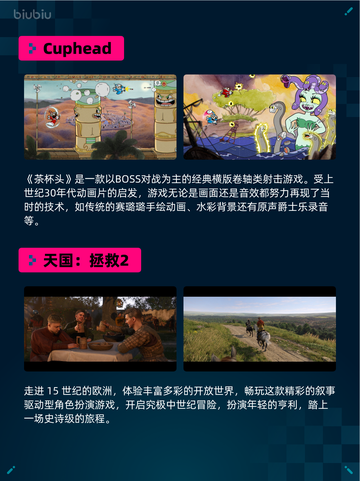 🔥Steam热销游戏榜Counter-Strike 2登顶💥截图3