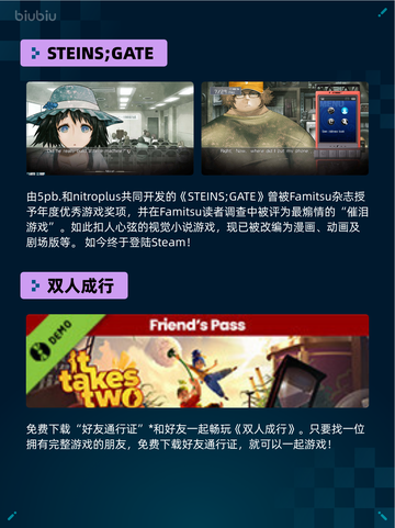 🔥Steam热销游戏榜STEINS;GATE登顶💥截图2